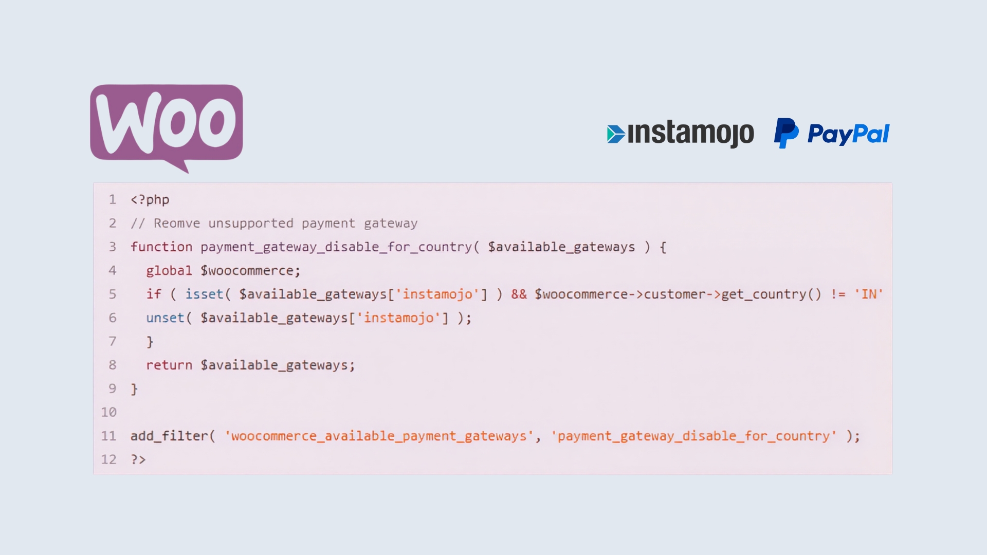 How To Sell WooCommerce Products With Two Different Prices