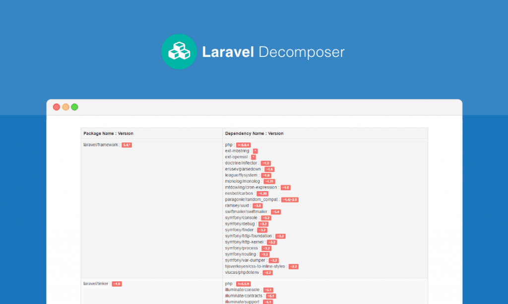 Запуск проекта laravel