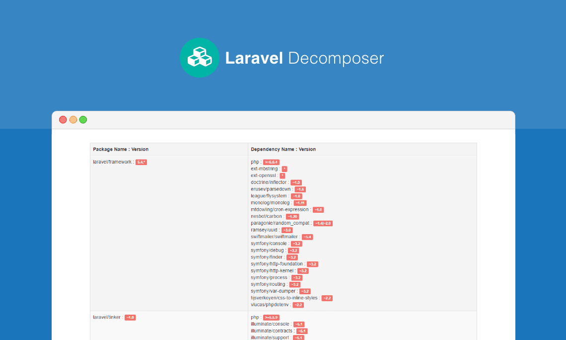 Laravel package to get list of installed packages and dependencies