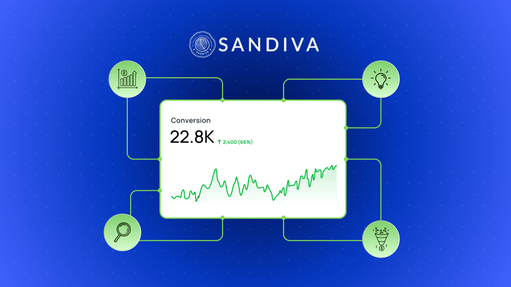From Traffic to Transactions: A CRO Case Study for Sandiva Skincare Brand