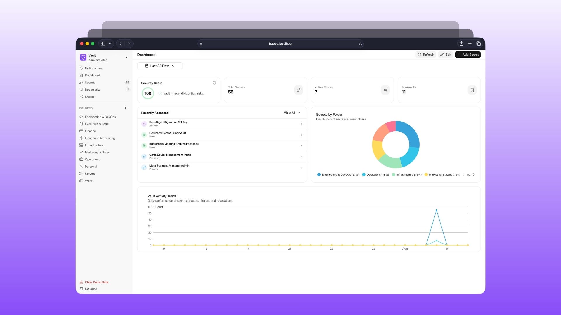 Frappe Vault: Managing Secrets and Passwords